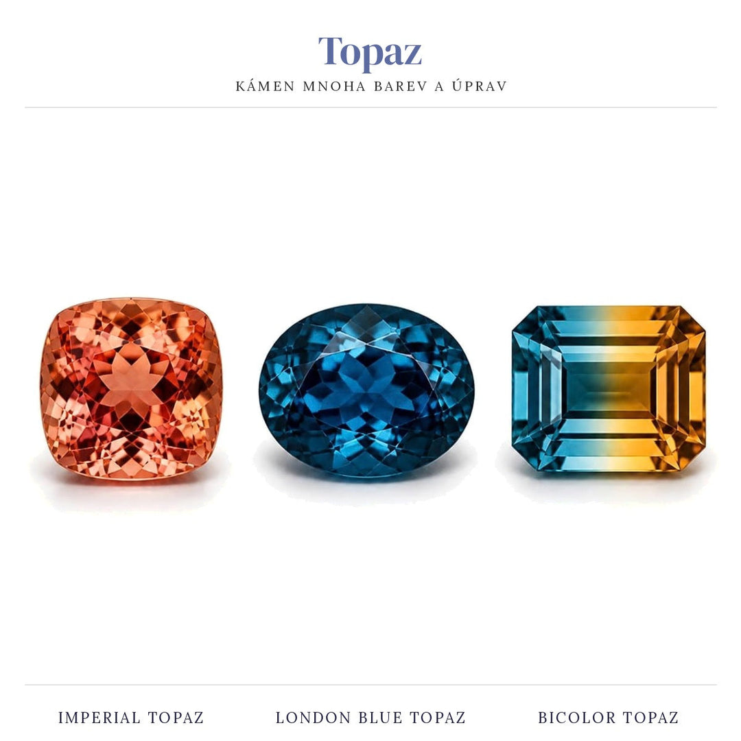Topaz: Kámen mnoha barev a ještě více úprav - Kompletní průvodce (2026)